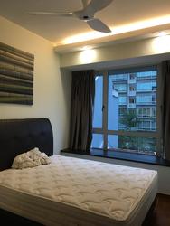 Nova 88 (D12), Apartment #146751672